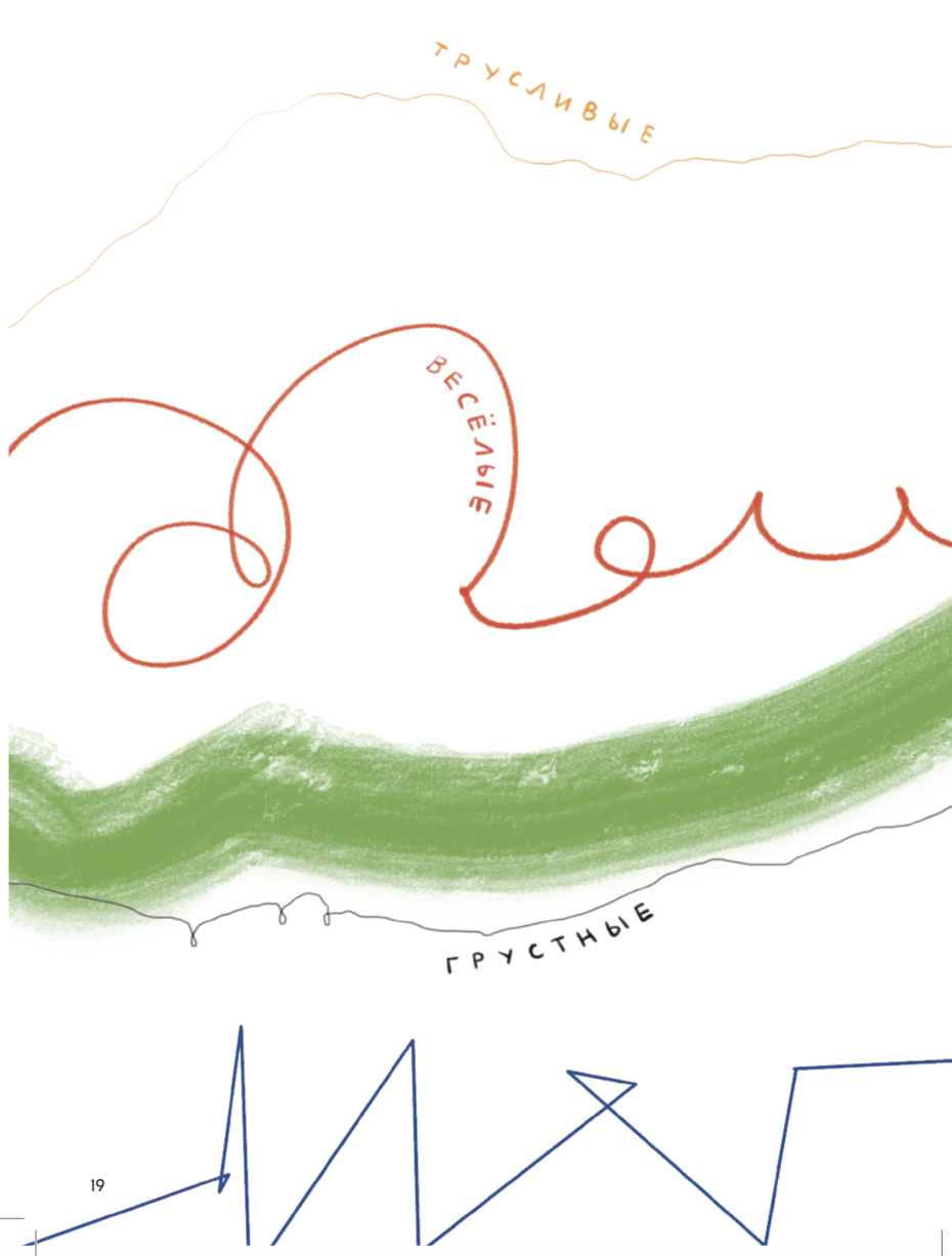 Точки и линии. Учимся рисовать вместе с мастерами. Часть 1